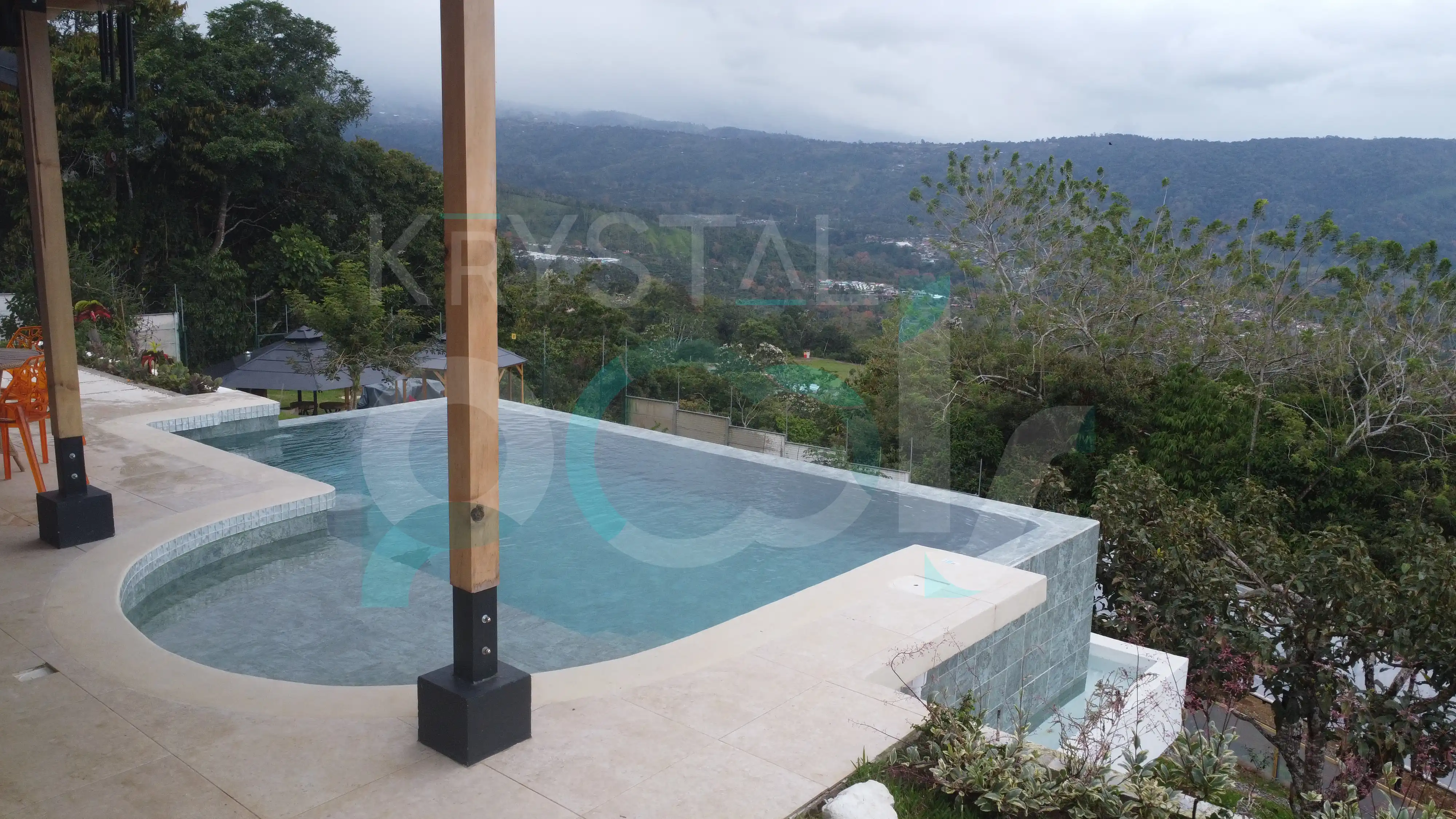 Proyecto 3 · 2024 Turrialba - 1