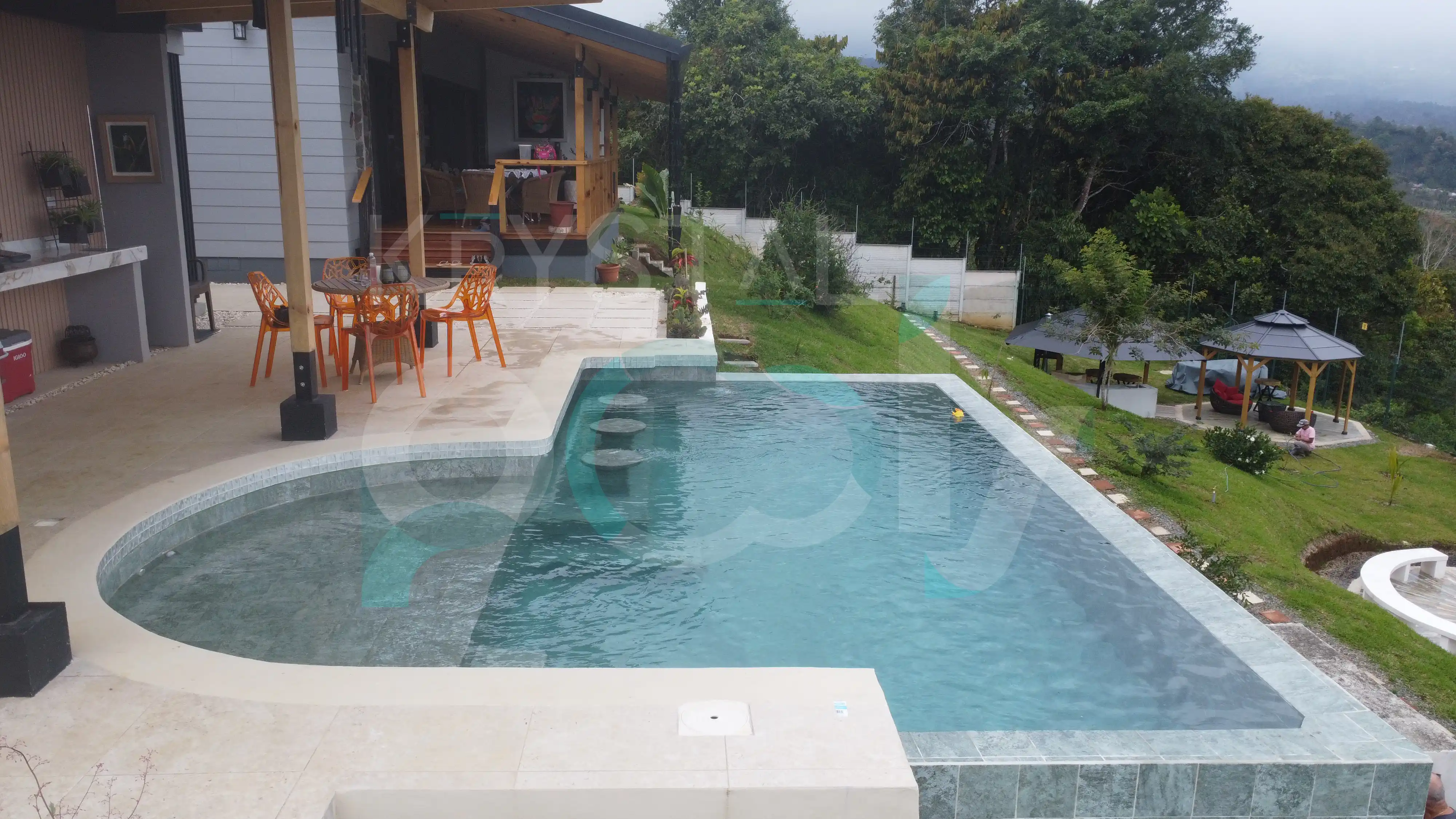 Proyecto 3 · 2024 Turrialba - 3