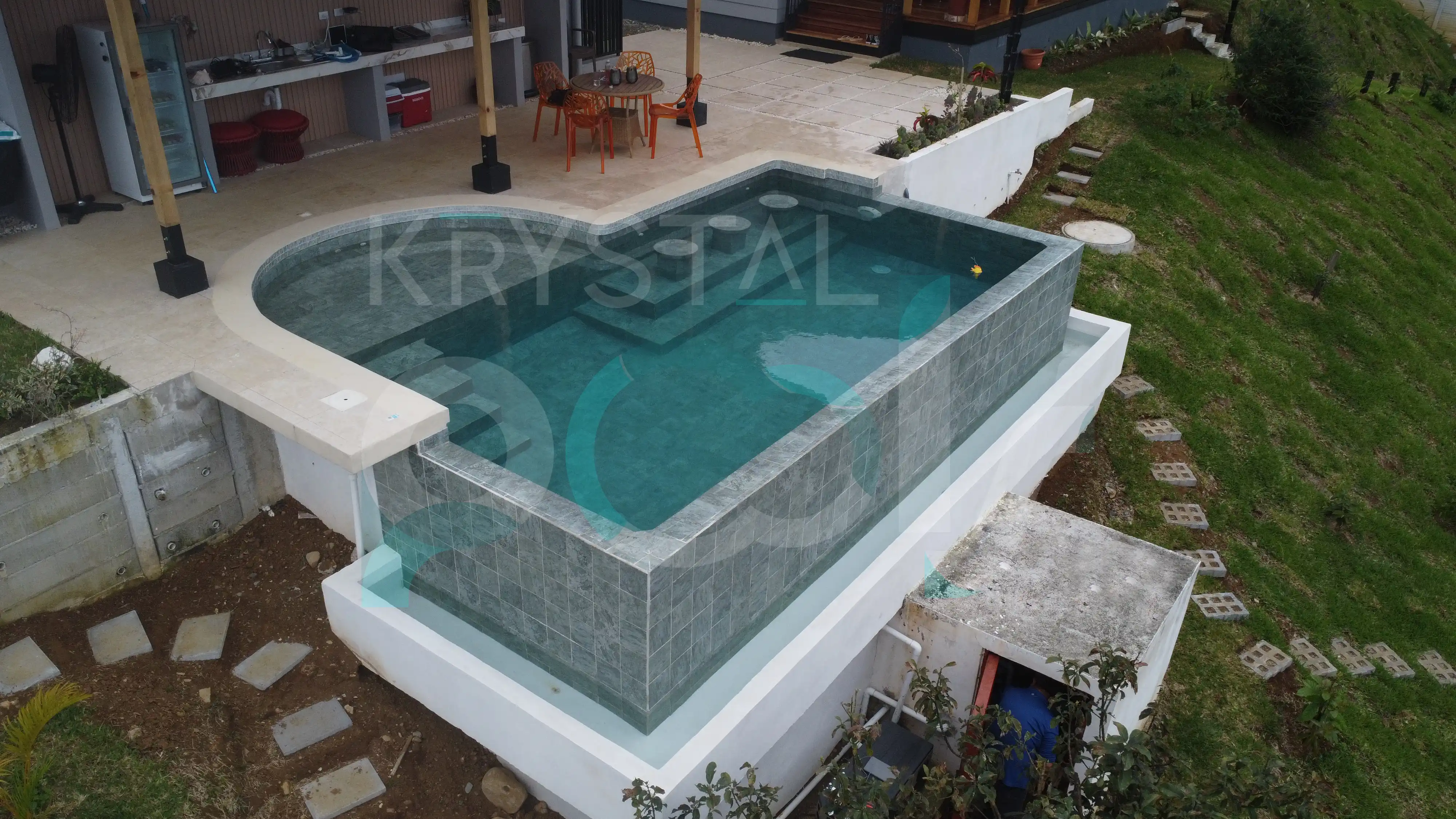 Proyecto 3 · 2024 Turrialba - 2